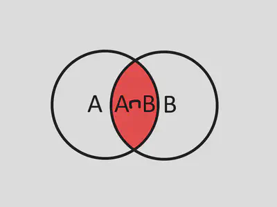 Venn Diagram Representation of $A\cap B$