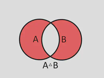 Venn Diagram Representation of $A\triangle B$