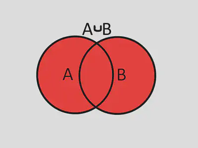 Venn Diagram Representation of $A\cup B$